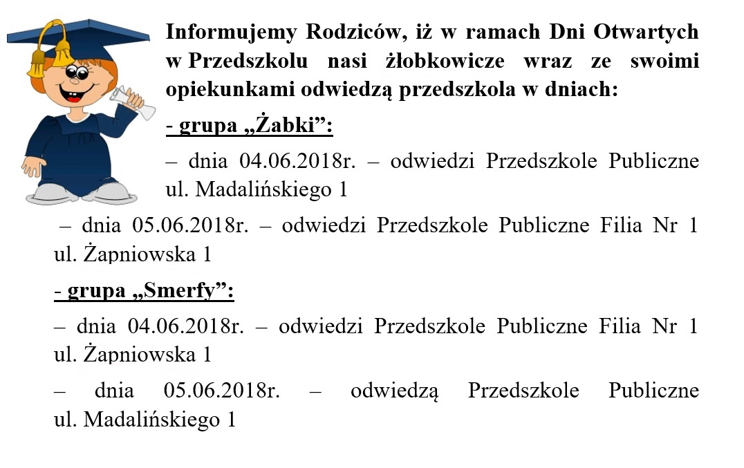 Odwiedziny w przedszkolu 1